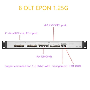 EPON OLT 8 портов PON OLT GEPON 4 SFP 1.25G/10G SC ВЕБ-поддержка маршрутизатора/коммутатора L3 с открытым программным обеспечением для многомодового управления  5